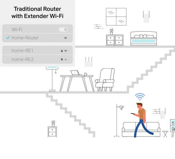wifi extender setup